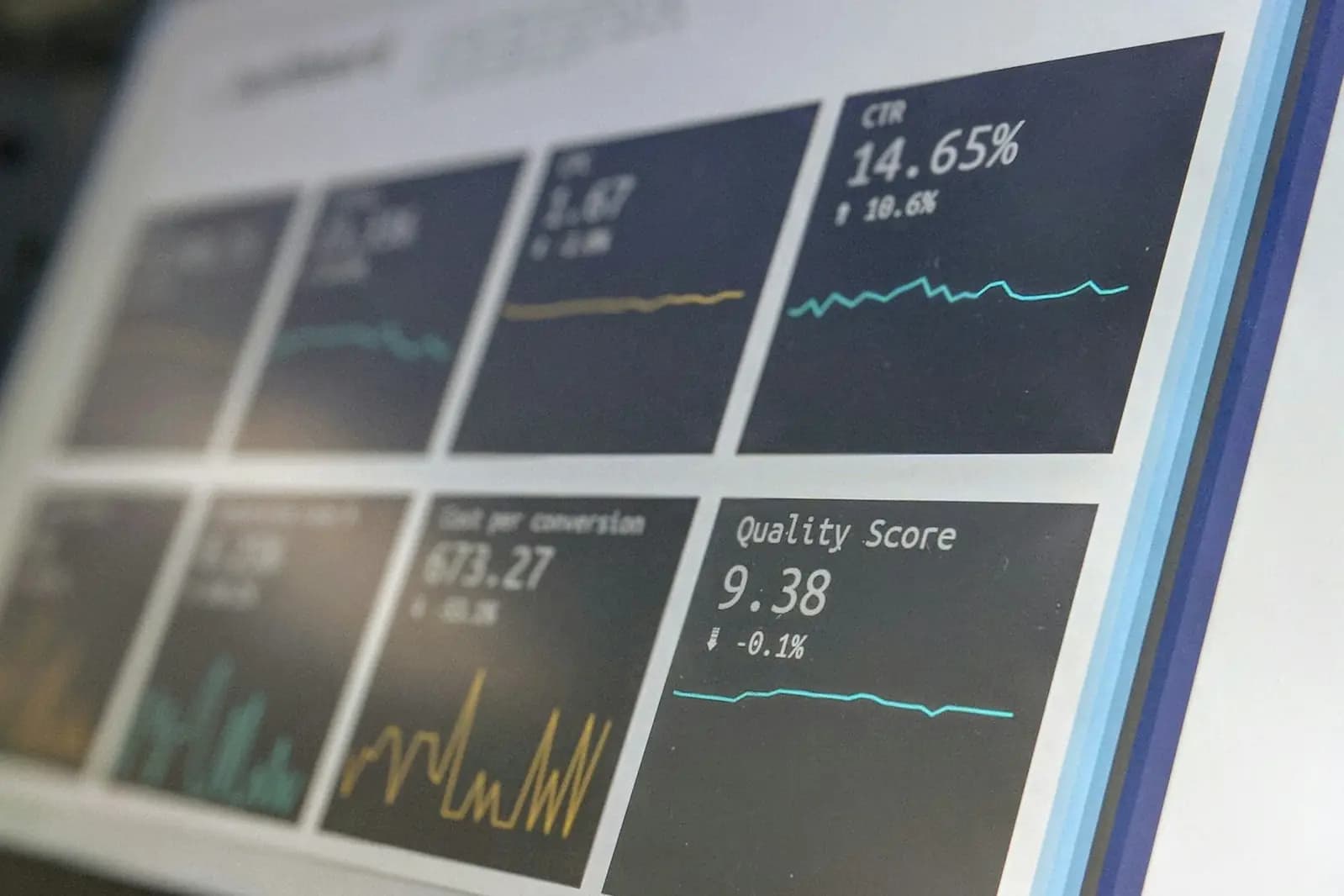 A wall screen of KPI dashboards with charts and headline figures